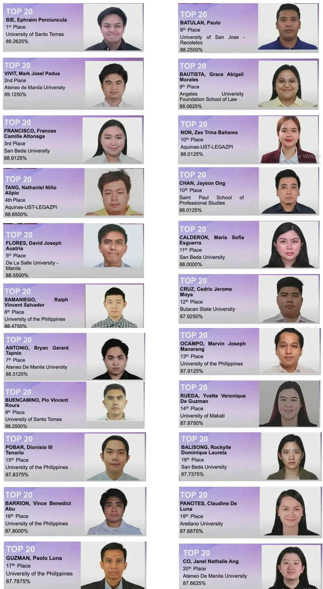 2023 bar exams topnotchers 2023 bar exams topnotchers